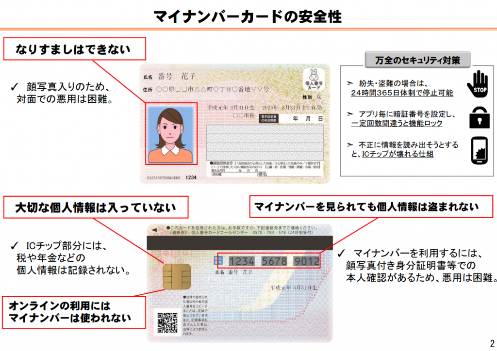 マイナンバーカード・公的個人認証サービスの安全性は？セキュリティ対策について解説 | カンタンeKYC