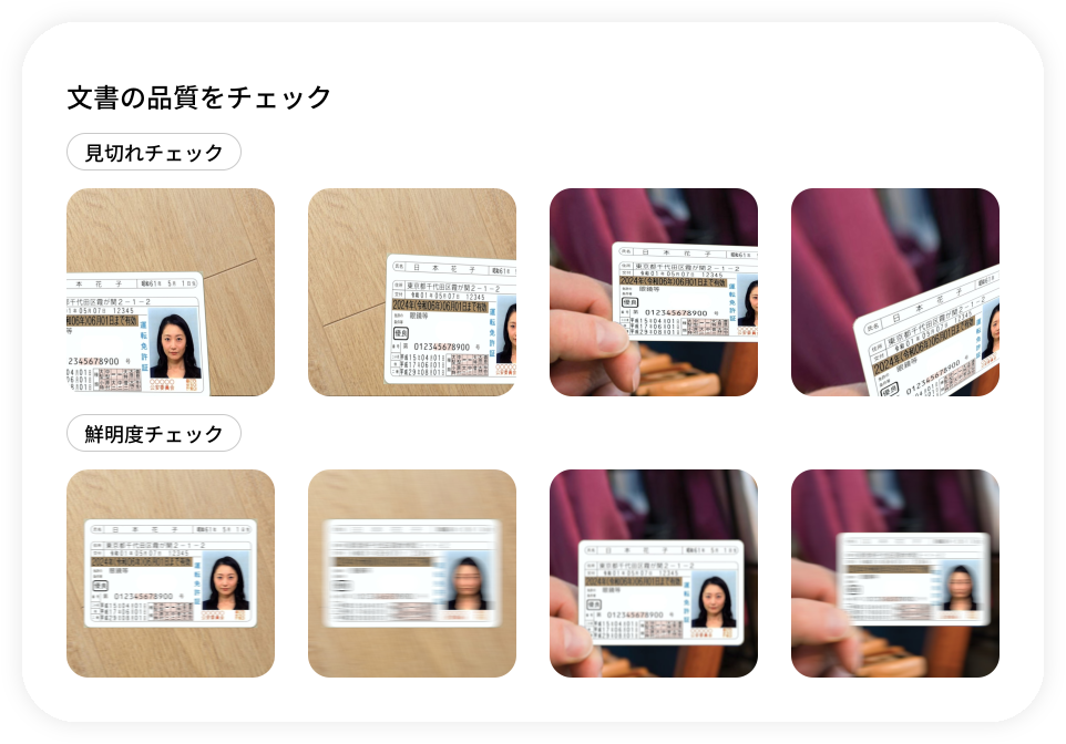 画像の見切れ／鮮明度を自動判定