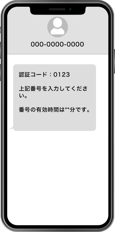 SMS認証のイメージ画像