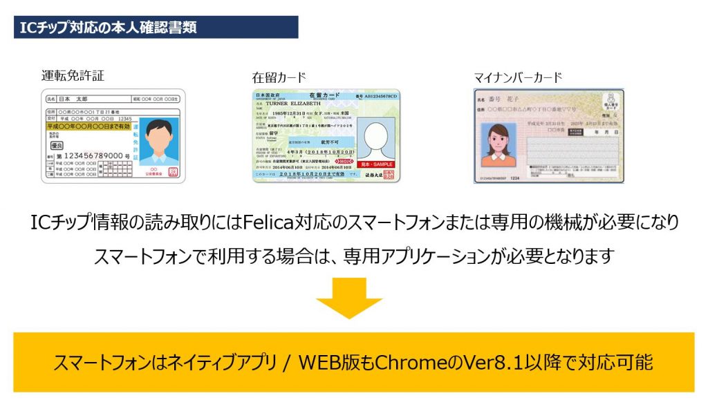 犯罪収益移転防止法の中の6条1項1号（へ）