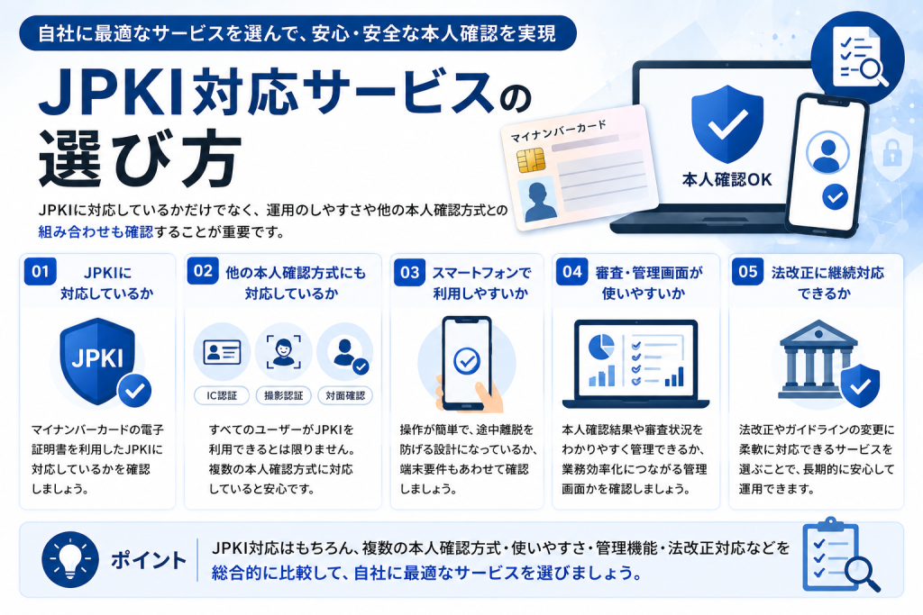 JPKI対応サービスの選び方