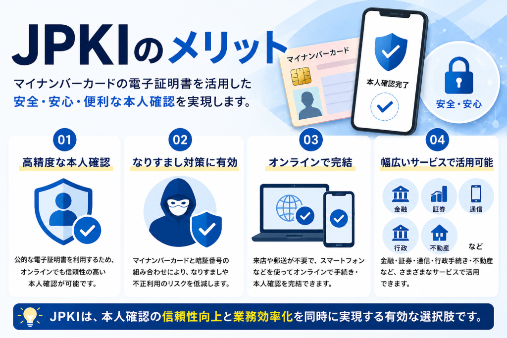 JPKIのメリット