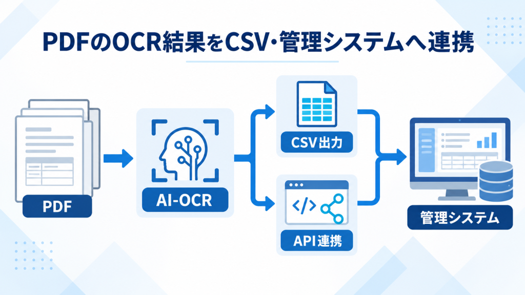 PDFのOCR結果をCSV・管理システムへ連携する方法